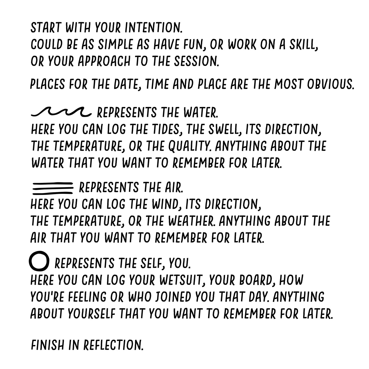 Session Reflections Surf Journalling Stamp